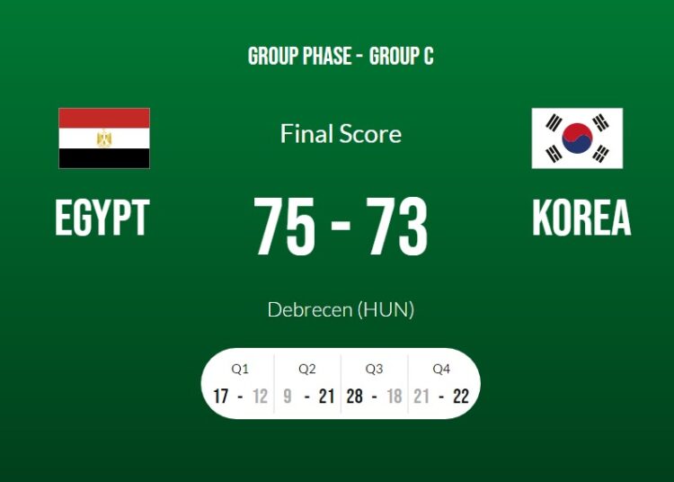 Egypt defeats S. Korea in FIBA Under-17 Women's Basketball World Cup 1 - Egyptian Gazette
