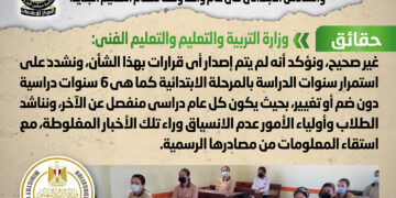 Egypt's gov't dismisses merging 5th & 6th grades of elementary education 1 - Egyptian Gazette Egypt’s gov’t dismisses merging 5th & 6th grades of elementary education