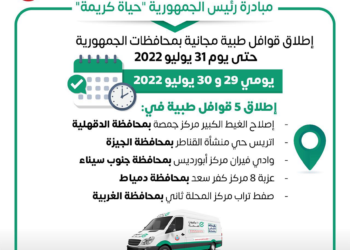 5 medical convoys as part of “Decent Life” initiative dispatched