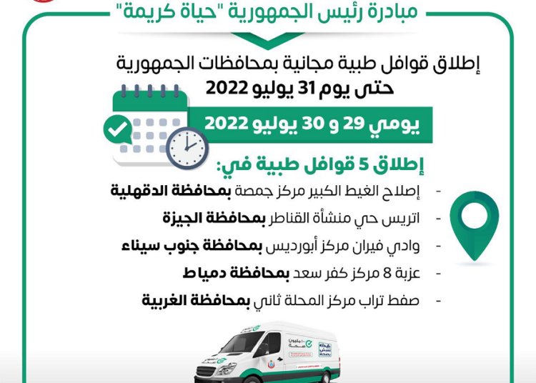 The Egyptian Health and Population Ministry announced that five free medical convoys were launched on Friday in remote areas