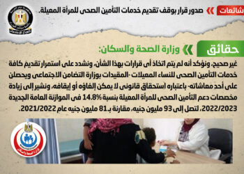 Egypt’s Govt denies suspending health insurance for female breadwinners