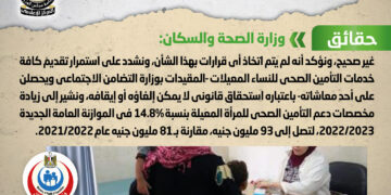 Egypt’s Govt denies suspending health insurance for female breadwinners