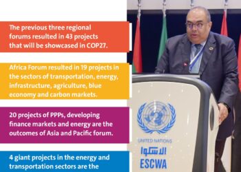 Mohieldin: Regional preparatory forums for COP 27 unprecedented initiative under Egypt’s presidency