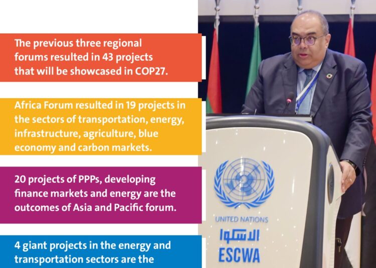 Mohieldin: Regional preparatory forums for COP 27 unprecedented initiative under Egypt's presidency 1 - Egyptian Gazette