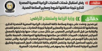 Cabinet denies rejection of exported Egyptian agricultural shipments