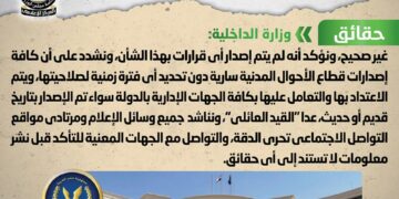 Gov't denies setting validity of civil status documents for 6 months only 1 - Egyptian Gazette Gov’t denies setting validity of civil status documents for 6 months only