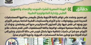 Gov’t denies shortage in oncology drugs in governmental hospitals