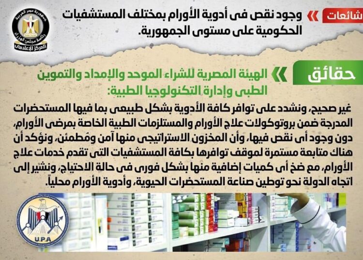 Gov't denies shortage in oncology drugs in governmental hospitals 1 - Egyptian Gazette