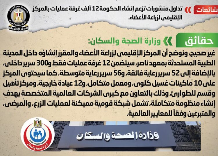 Gov't denies setting up 12,000 operation rooms at regional center for organ transplant 1 - Egyptian Gazette