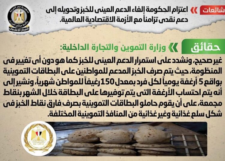 Gov't denies turning in-king bread subsidies into cash 2 - Egyptian Gazette Gov't denies turning in-king bread subsidies into cash 1 - Egyptian Gazette