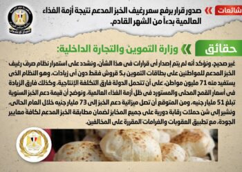 Gov’t denies increasing price of subsidized bread as of Nov.