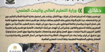 ‘Gov’t has no intention to privatize higher education system’