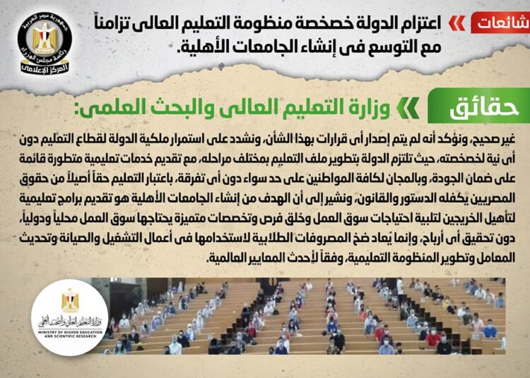 The Egyptian Cabinet’s media center has denied reports alleging that the State intends to privatize the higher education system in line with its expansion in the establishment of non-profit national universities.