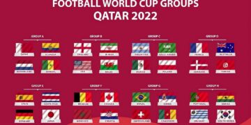 Which teams are out of World Cup 2022? 1 - Egyptian Gazette Which teams are out of World Cup 2022?