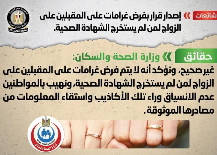 Gov't denies imposing fines on not issuing pre-marriage medical certificates 2 - Egyptian Gazette Gov't denies imposing fines on not issuing pre-marriage medical certificates 1 - Egyptian Gazette