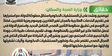 Gov’t denies privatization of public hospitals