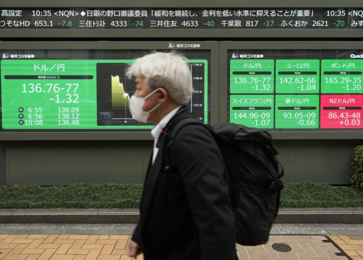 Asian shares gain after Fed chair signals slower rate hikes 1 - Egyptian Gazette