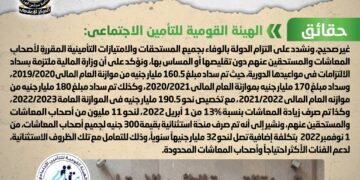 Gov’t denies intention of reducing financial provisions for pensions