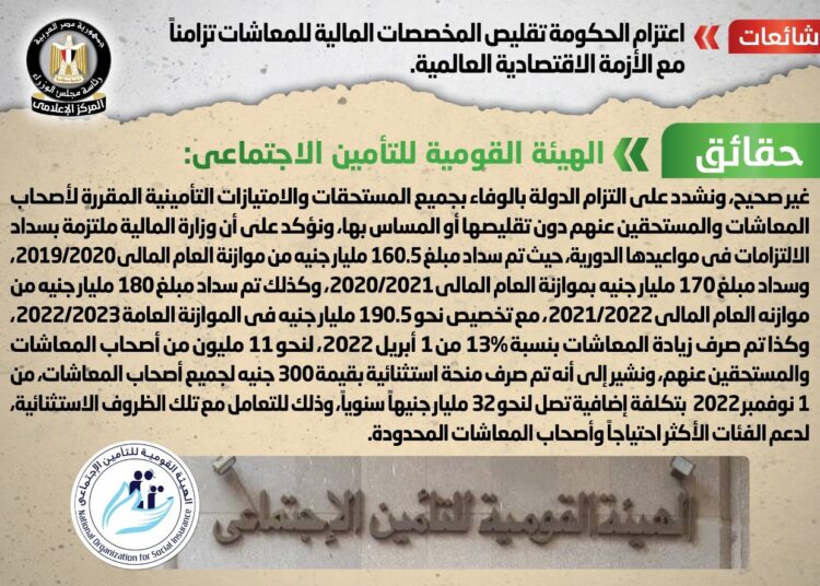 Gov't denies intention of reducing financial provisions for pensions 1 - Egyptian Gazette