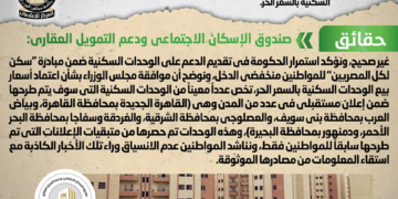 Gov’t denies claims on cancelling subsidy to housing units 1 - Egyptian Gazette Gov’t denies claims on cancelling subsidy to housing units