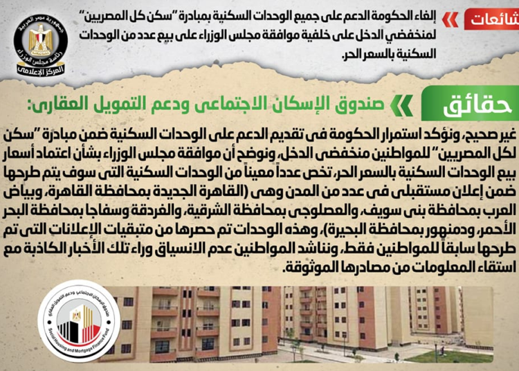 Gov’t denies claims on cancelling subsidy to housing units 13 - Egyptian Gazette Gov’t denies claims on cancelling subsidy to housing units 12 - Egyptian Gazette