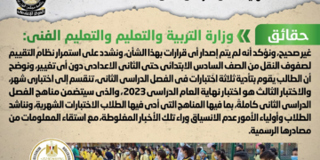 Gov’t dismisses reports on holding monthly written exams as substitute for final exams
