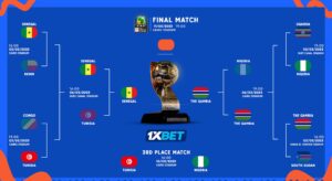 U-20 AFCON: Senegal and Gambia reach final 3 - Egyptian Gazette