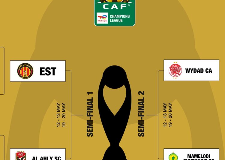 There are exciting duels awaiting in the semi-final of the CAF Champions League, following the conclusion of the quarter-final fixtures.