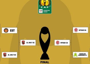 Wydad to face Al-Ahly in CAF Champions League final