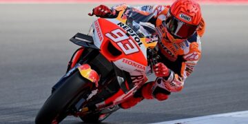 Marquez says commitment to Honda MotoGP