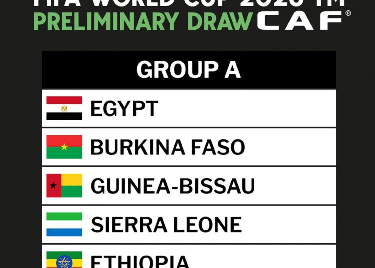 World Cup 2026: Egypt in Group A at qualifiers draw 1 - Egyptian Gazette