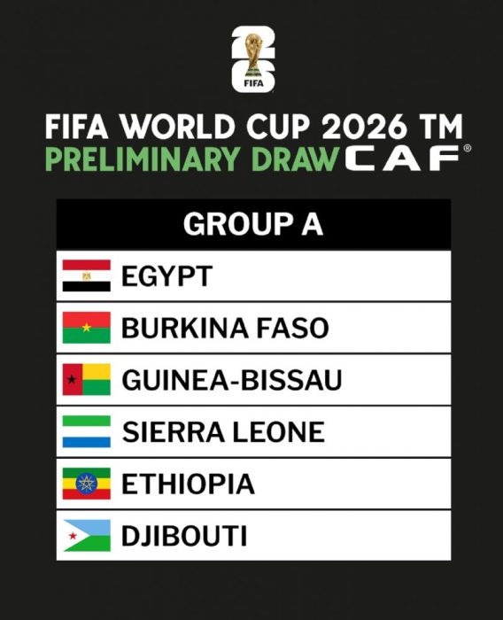 Djibouti v Guinea-Bissau, CAF Qualifiers First Round