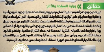 Gov't denies plans to demolish historic minaret of Qusun mosque 1 - Egyptian Gazette Gov’t denies plans to demolish historic minaret of Qusun mosque