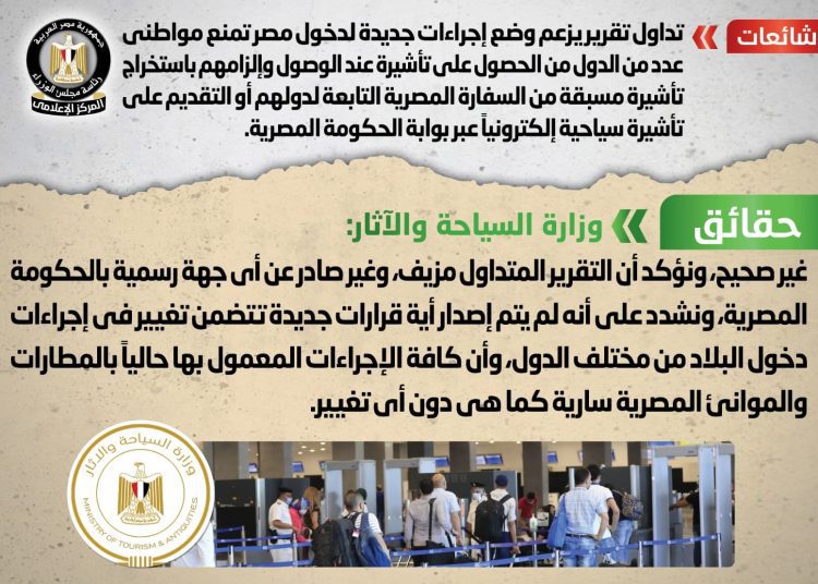 Gov't denies taking new entry measures to Egypt 1 - Egyptian Gazette