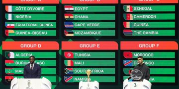 AFCON 2023: Côte d’Ivoire faces Nigeria, Egypt clashes with Ghana
