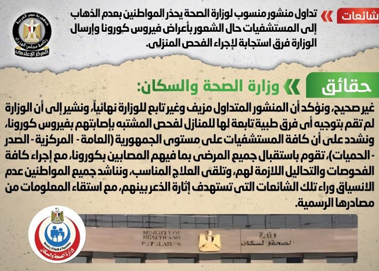 The Egyptian Cabinet Media Center has dismissed as groundless reports that citizens had been warned not to go to hospitals if they feel Covid-19 symptoms, and receive medicine at homes through medical teams by the Health ministry.