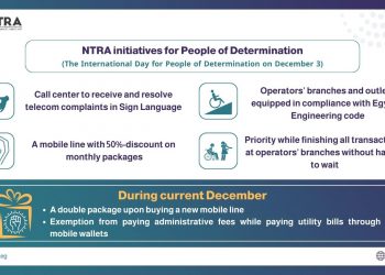 NTRA’s most significant initiatives for people of determination on their International Day