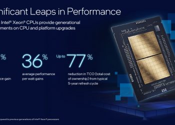 New 5th Gen Intel Xeon Processors are Built with AI Acceleration in Every Core