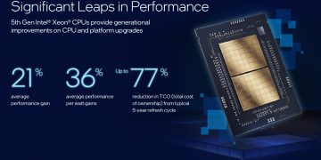 New 5th Gen Intel Xeon Processors are Built with AI Acceleration in Every Core