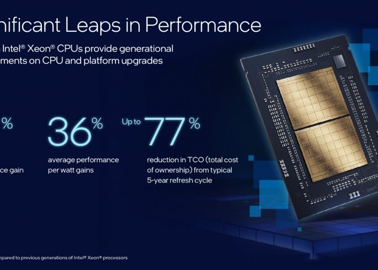 New 5th Gen Intel Xeon Processors are Built with AI Acceleration in Every Core 1 - Egyptian Gazette