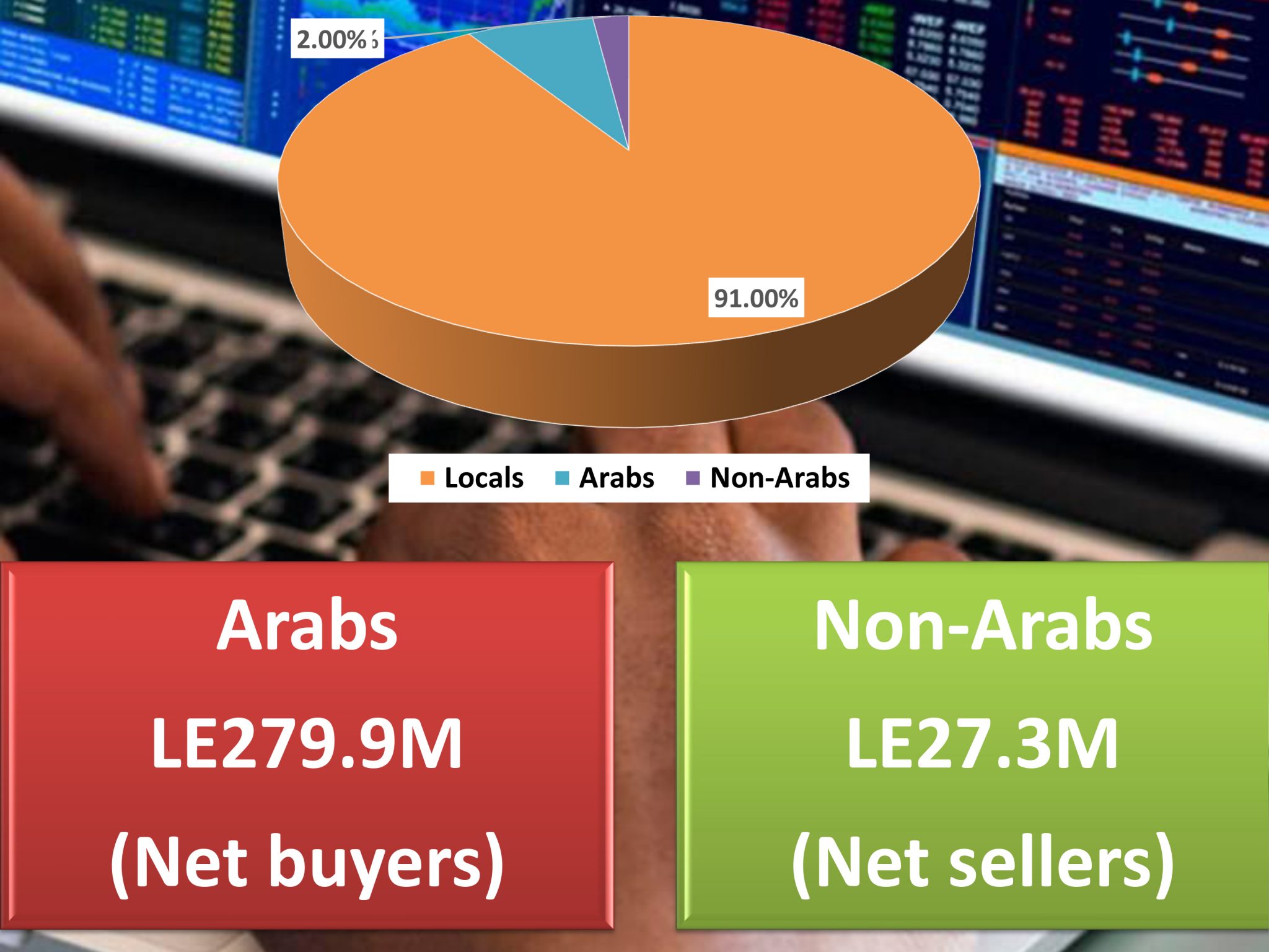 New Strategy To Boost Egypt S Stock Market In 2024 Egyptian Gazette   2 1 2048x1536 