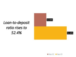 CBE’s gold holdings rise to $8.44b in December 5 - Egyptian Gazette