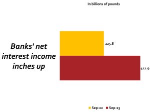 New strategy to boost Egypt’s stock market in 2024 5 - Egyptian Gazette