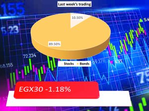 FDI inflows hit 15-year high in 2023 14 - Egyptian Gazette FDI inflows hit 15-year high in 2023 13 - Egyptian Gazette