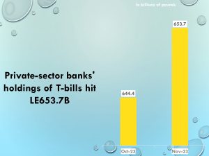 FDI inflows hit 15-year high in 2023 8 - Egyptian Gazette FDI inflows hit 15-year high in 2023 7 - Egyptian Gazette