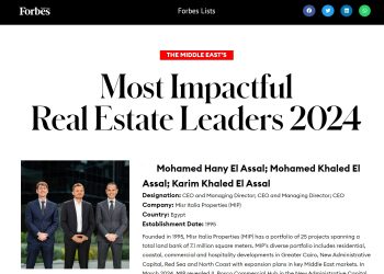 Most Impactful Real Estate Leaders 2024