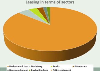Robo-advisers to revolutionise investment management in Egypt