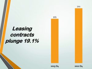 Robo-advisers to revolutionise investment management in Egypt 5 - Egyptian Gazette