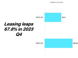 Robo-advisers to revolutionise investment management in Egypt 3 - Egyptian Gazette