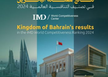 Bahrain soars to 21st globally in IMD’s World Competitiveness Ranking